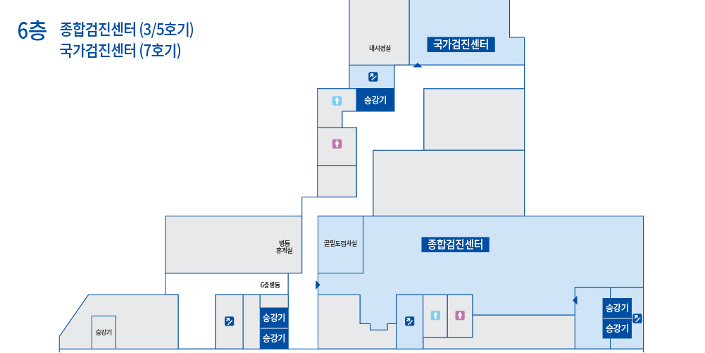 국가검진센터