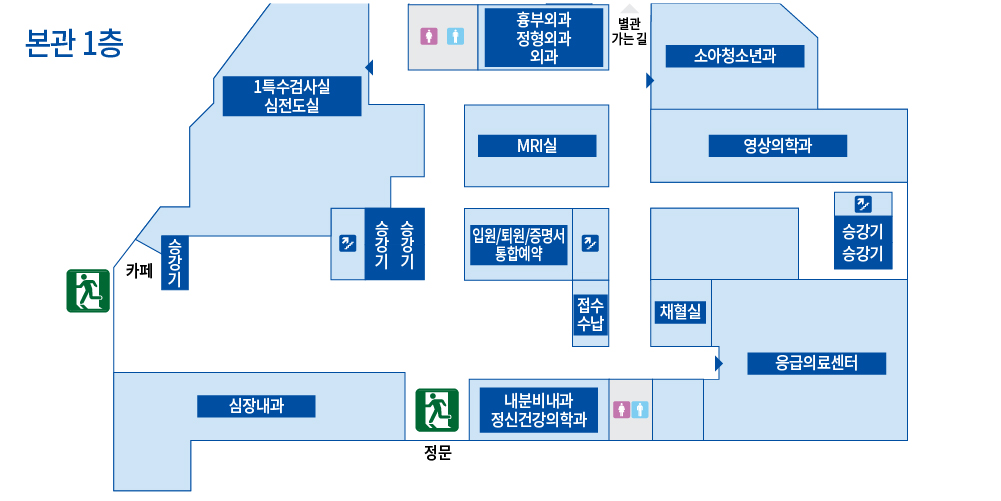 지역응급의료센터