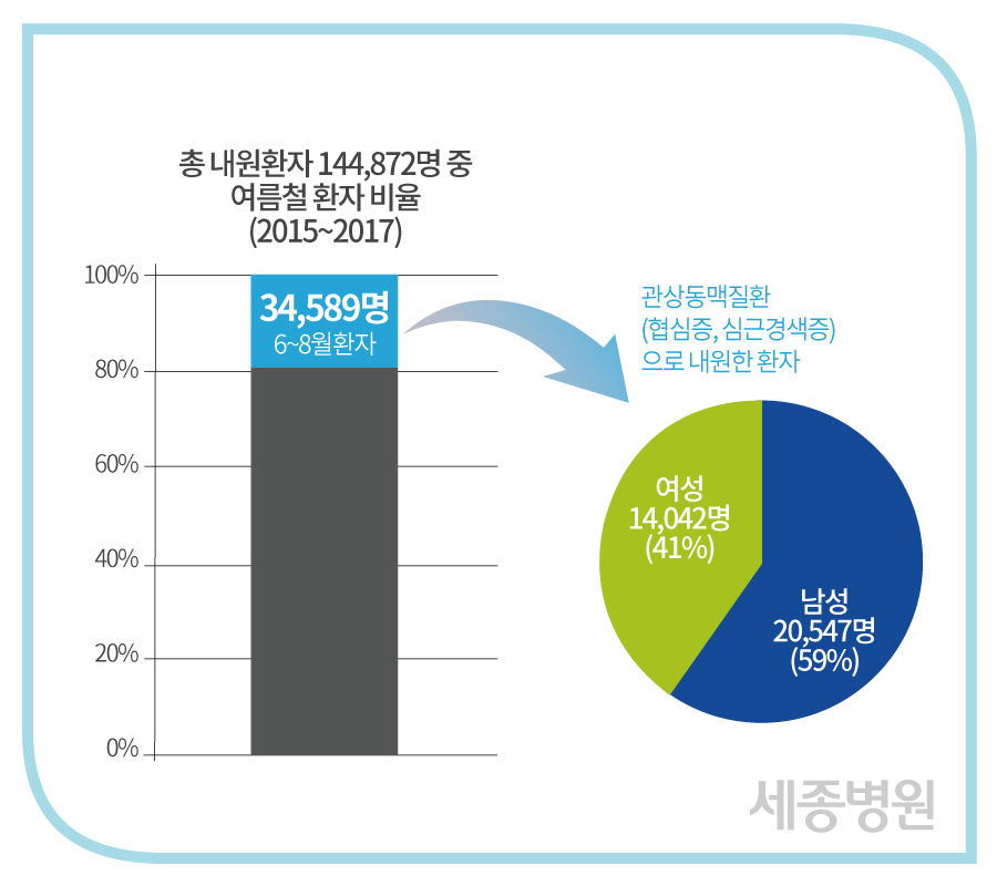 그래프.jpg