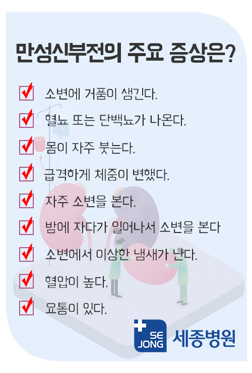 만성신부전의주요증상[2].jpg