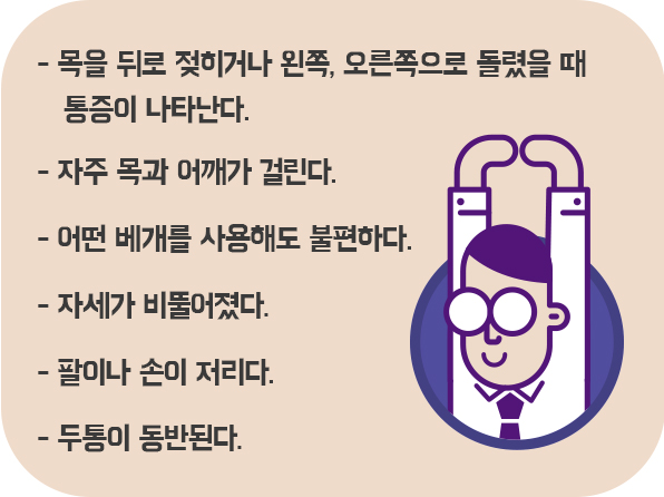 경추칠환증상[1].jpg