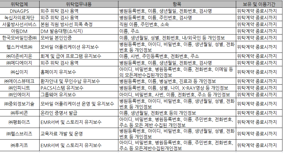 부천변경전.PNG