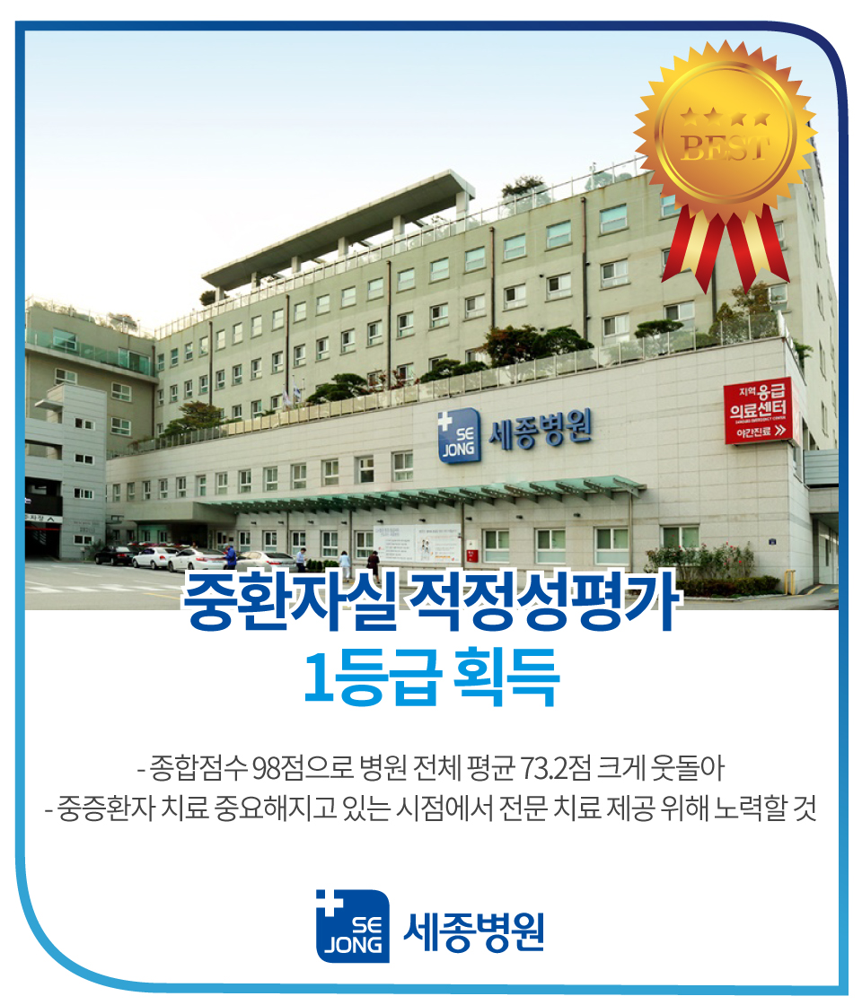 2020_1230_2회연속-중환자실-적정성평가-1등급-획득.jpg