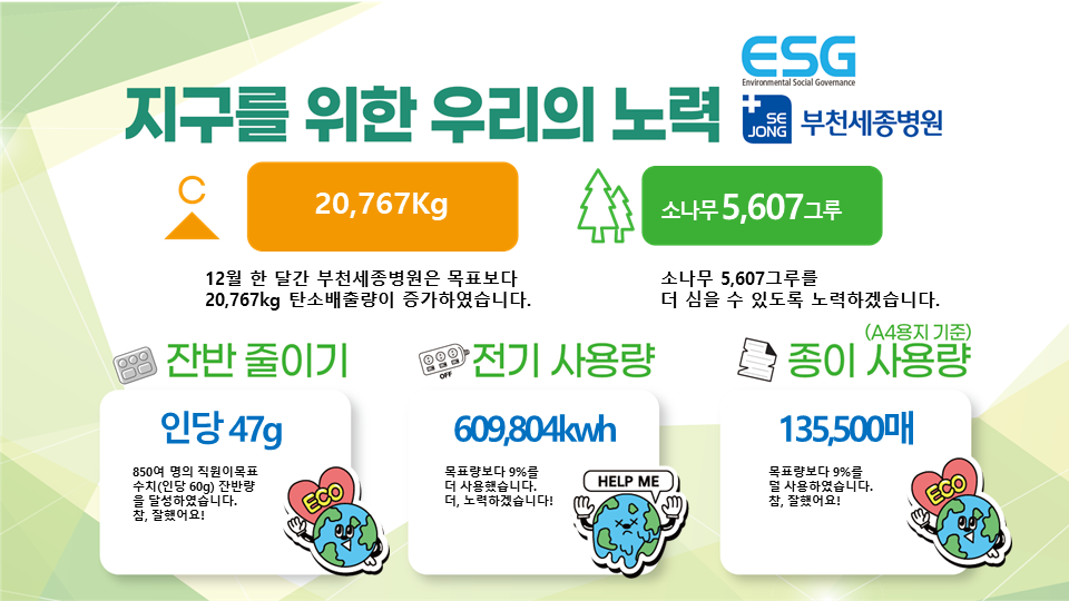부천 2022년 12월 ESG 대시보드.PNG