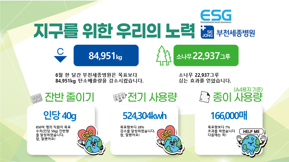 2023년 6월_ESG기본폼_부천.png