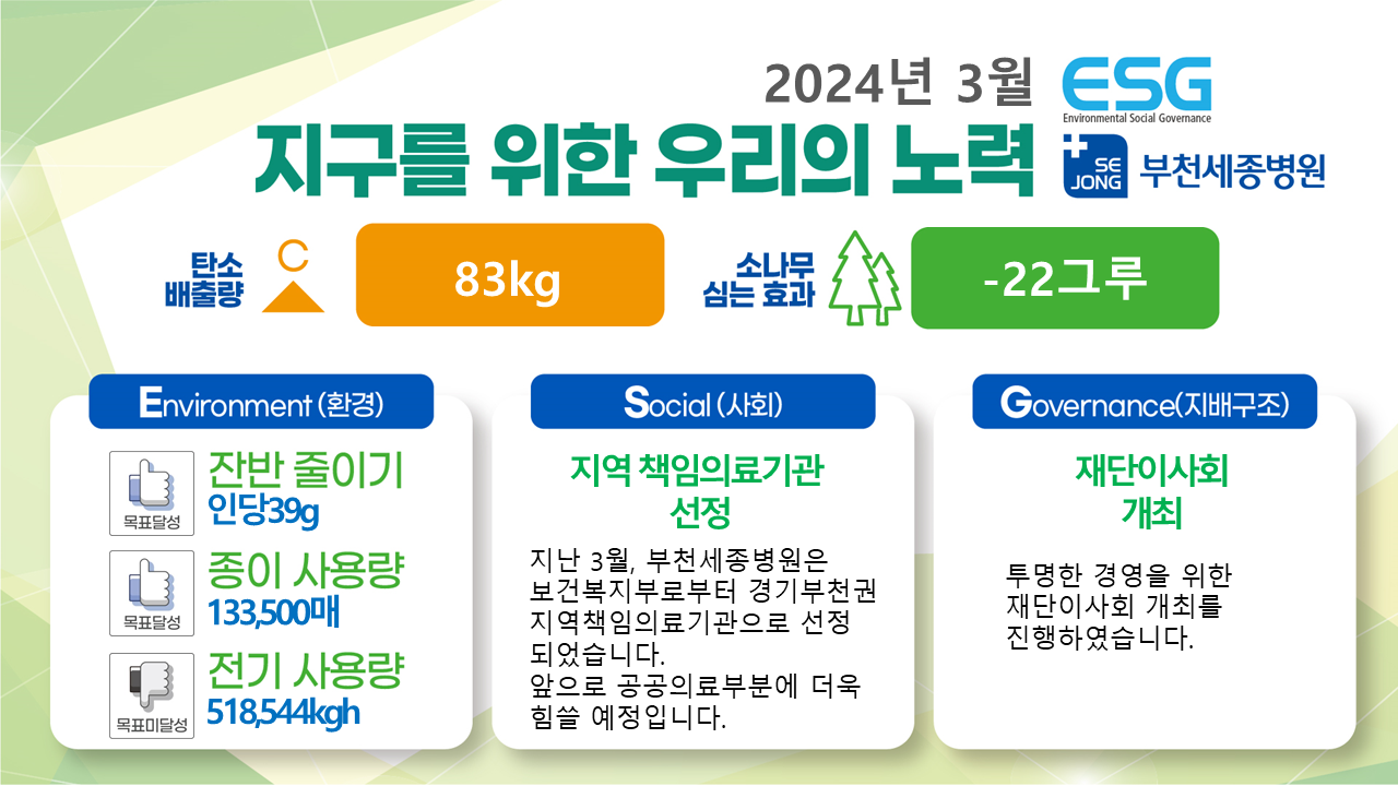 2024년3월부천.png