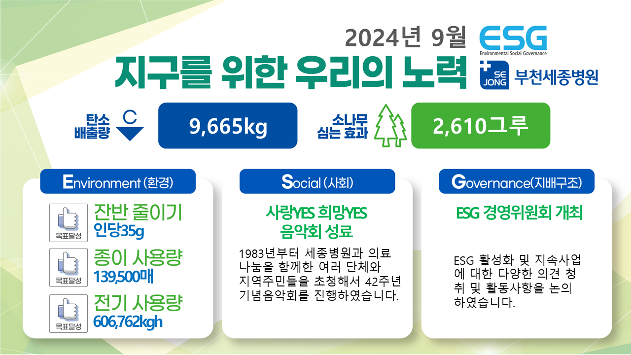 2024ESG대시보드_9월(부천).png