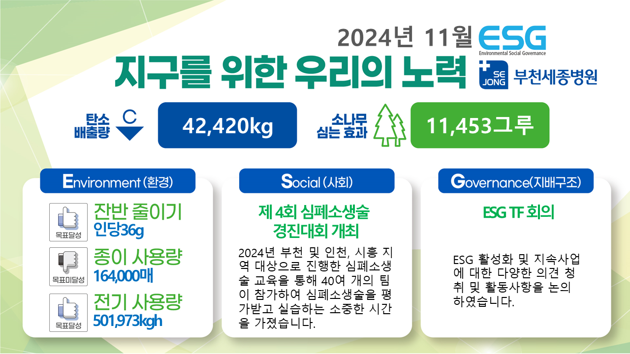 2024ESG대시보드_11월(부천).png