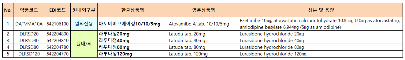 0de51039496f1a032d41c95d5c7a7551_1760313610_3949.png