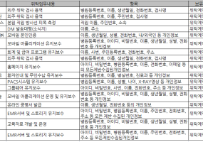 부천변경전.PNG